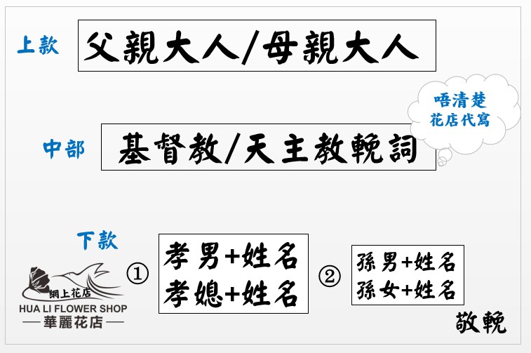 白事花牌寫法格式,敬輓寫法示範 - 華麗花店