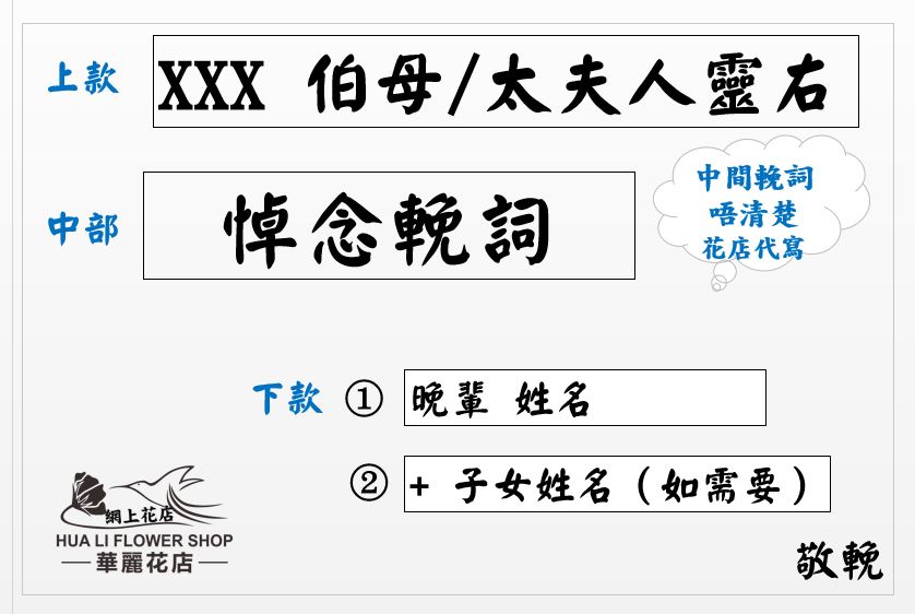 朋友母親、同事母親及婆婆使用太夫人的悼念卡寫法示例