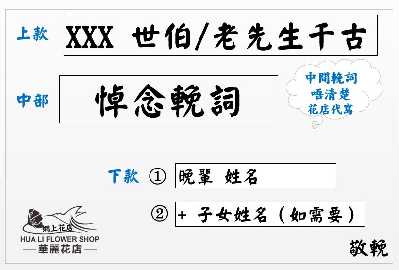 朋友、同事及同學父親使用世伯或老先生稱呼的悼念卡示例